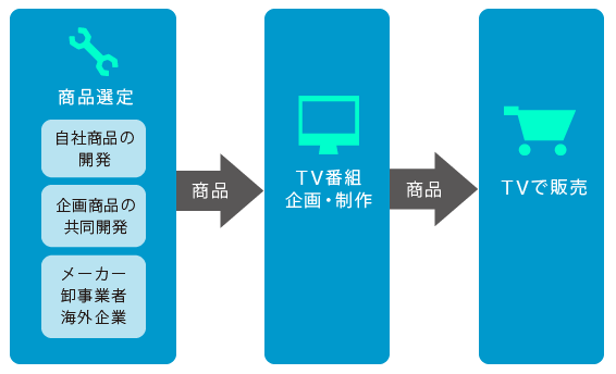 chart_japan.png